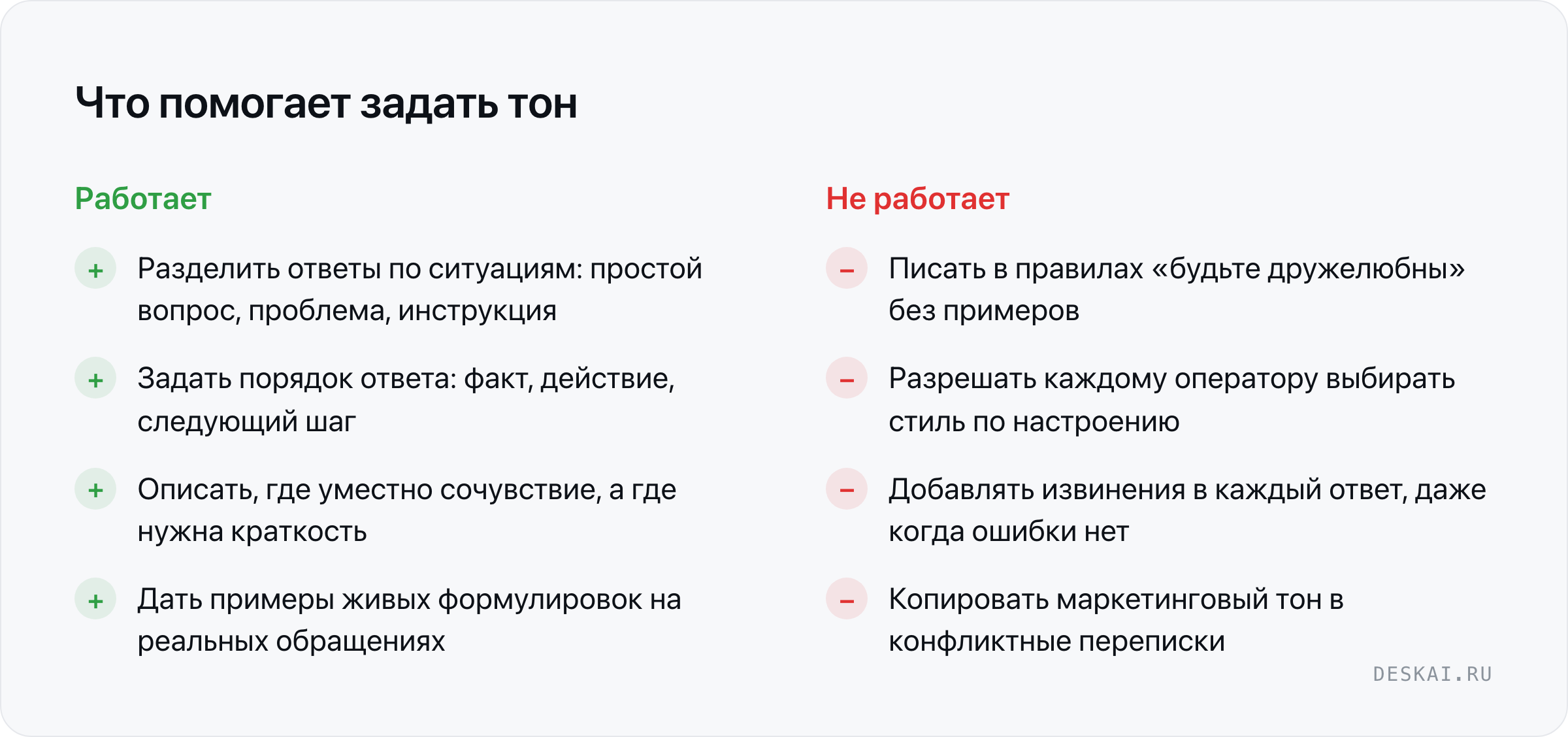 Что помогает задать тон