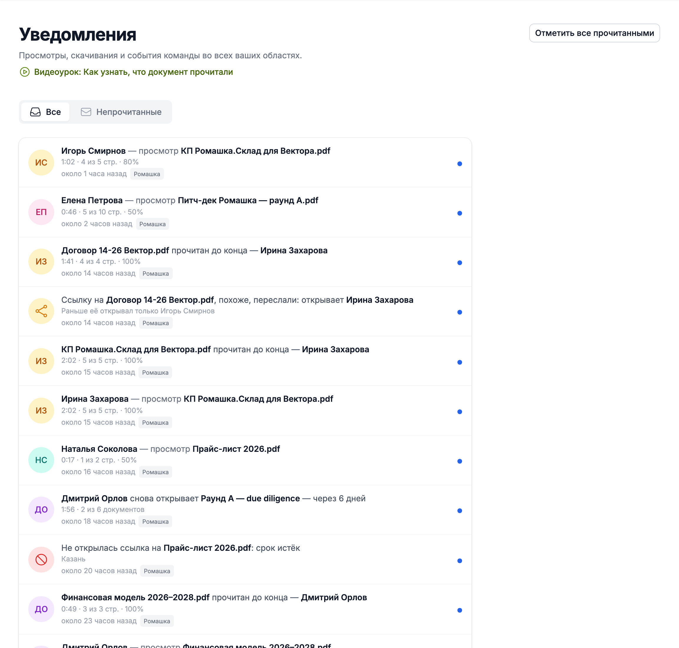лента уведомлений с сигналами